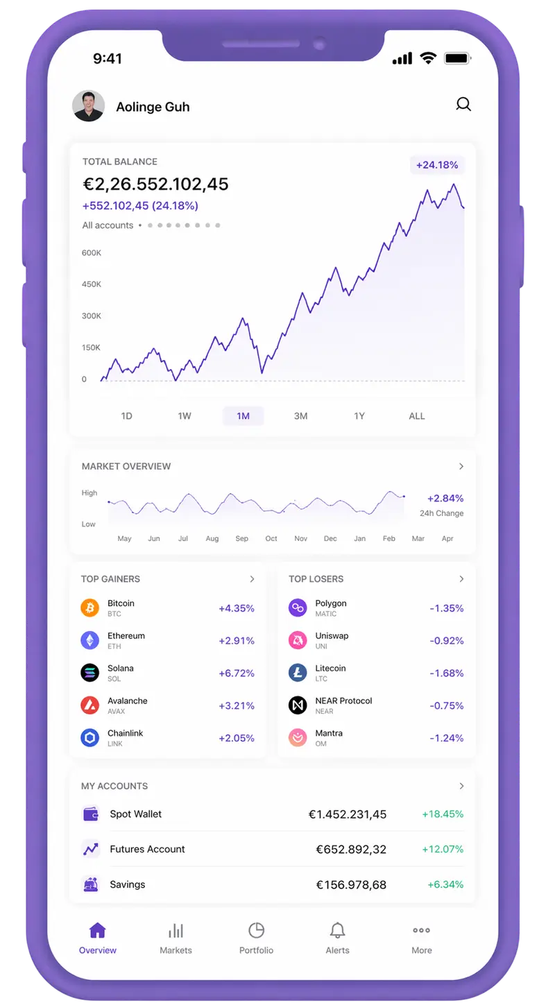 Yieldario Ai trading app